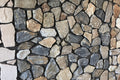 rockstones ocean blue