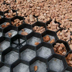 EuroGravel PRO