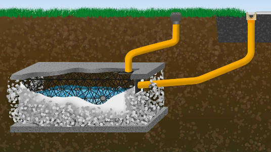 flowbox waterbuffer 100x50x39 cm