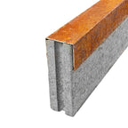 Multi-Edge PROFILE