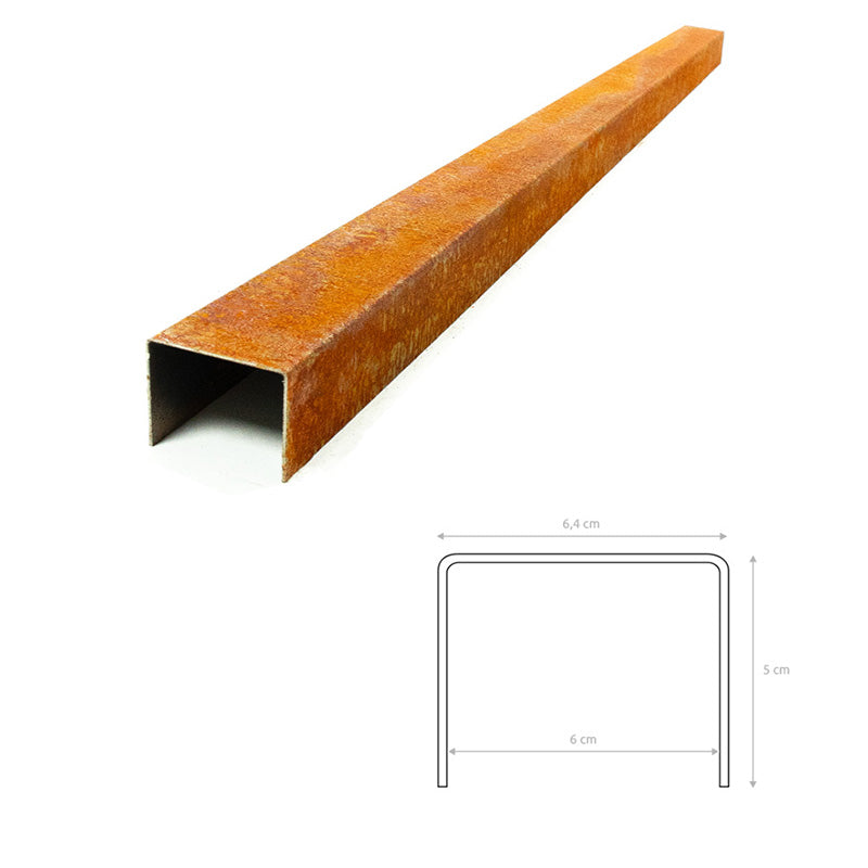 Multi-Edge PROFILE
